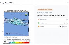 Informasi Gempa Hari ini